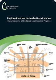 https://www.raeng.org.uk/education/vps/pdf/Engineering_a_low_carbon_built_environment.pdf