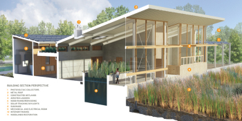 This building section diagram illustrates sustainable strategies, building organization, and material use.